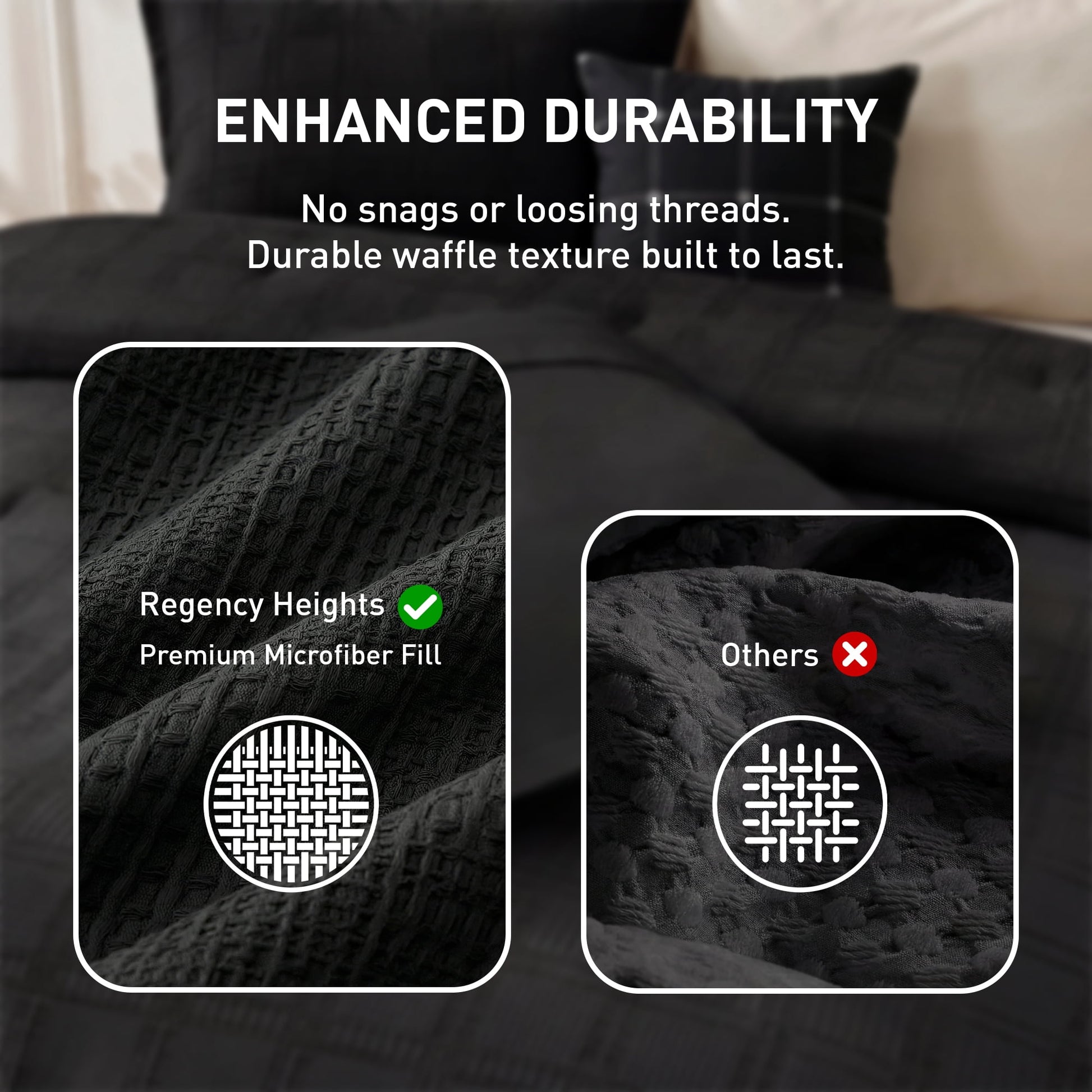deelivo-waffle-weave-comforter-set-full-queen-size-textured-comforter-bed-set-3-piece-lightw-18908223659 177a104a-b65e-4603-84c8-fd57d4655074.7990dae4d937ce4444a6467931ae88b8.jpeg