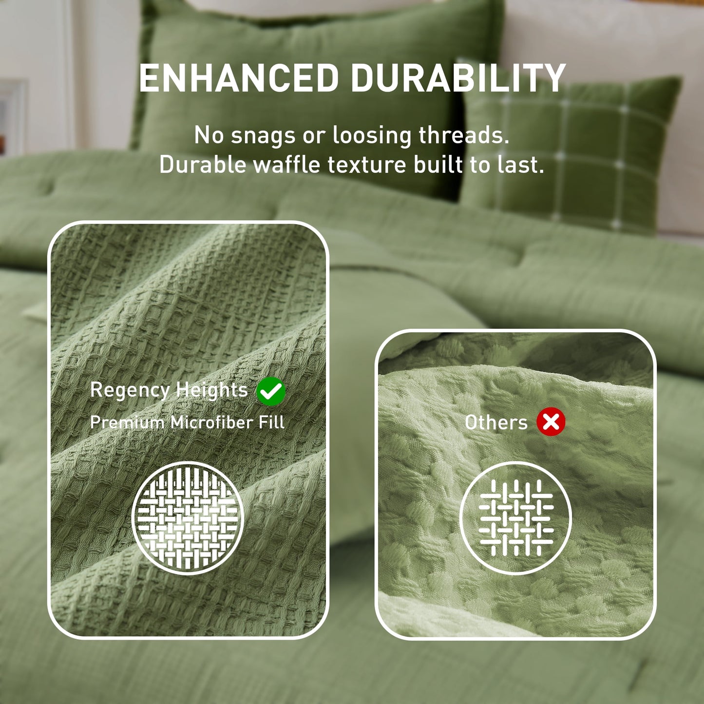 deelivo-waffle-weave-comforter-set-with-throw-blanket-5-piece-textured-comforter-for-all-sea-18908223684 8782810f-def9-4afd-a9a6-4eeca60c6609.015dfb5a6bb546edb58803ab0ef4a1d4.jpeg